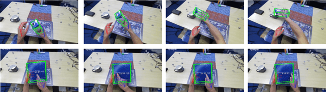 Figure 3 for Transformer-based Action recognition in hand-object interacting scenarios