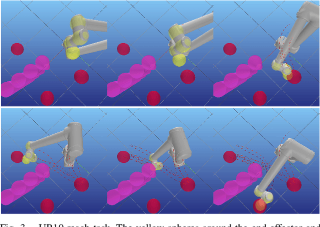 Figure 3 for ProxNLP: a primal-dual augmented Lagrangian solver for nonlinear programming in Robotics and beyond