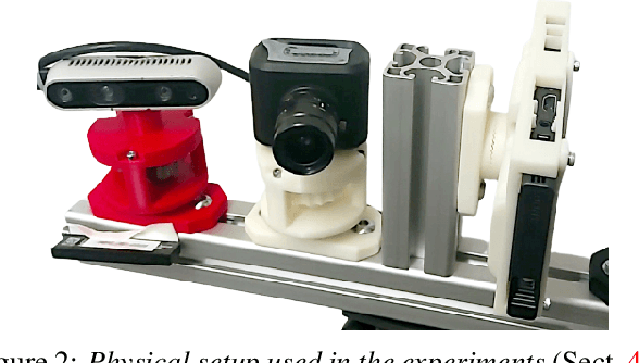 Figure 3 for ESL: Event-based Structured Light