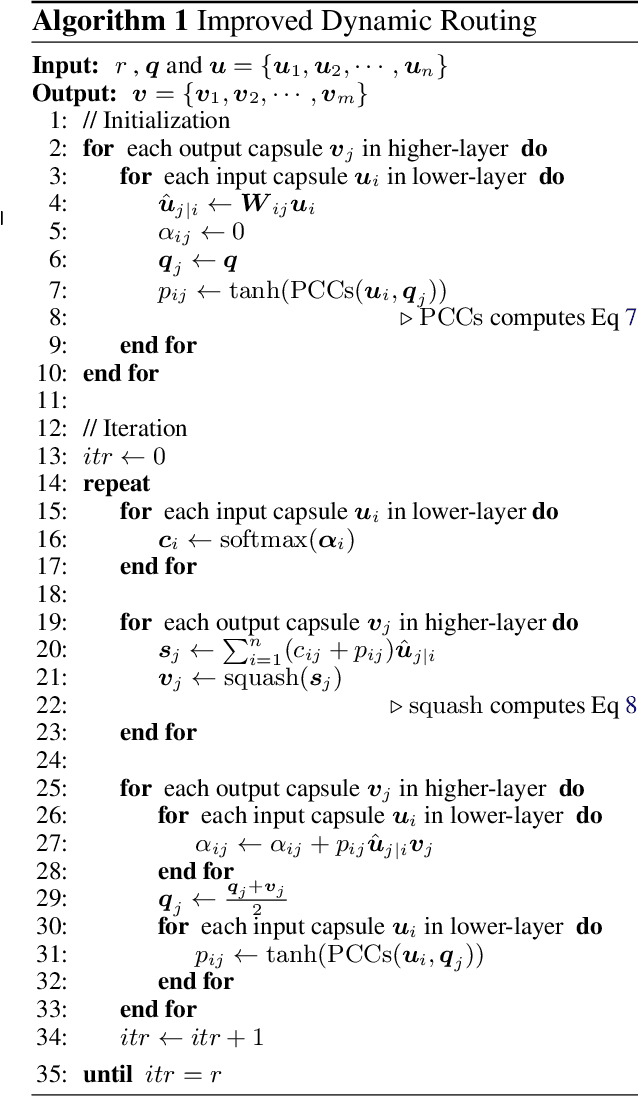 Figure 3 for Enhancing Context Modeling with a Query-Guided Capsule Network for Document-level Translation