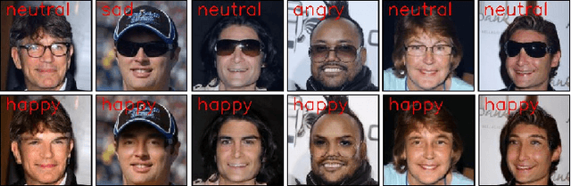 Figure 3 for Unsupervised Eyeglasses Removal in the Wild