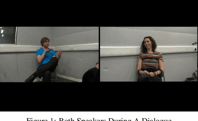 Figure 1 for Sequence-to-Sequence Predictive Model: From Prosody To Communicative Gestures