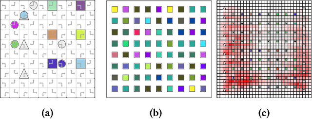 Figure 3 for Layout Design for Intelligent Warehouse by Evolution with Fitness Approximation