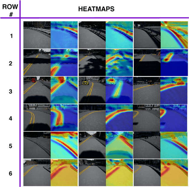 Figure 3 for Semantic Label Reduction Techniques for Autonomous Driving