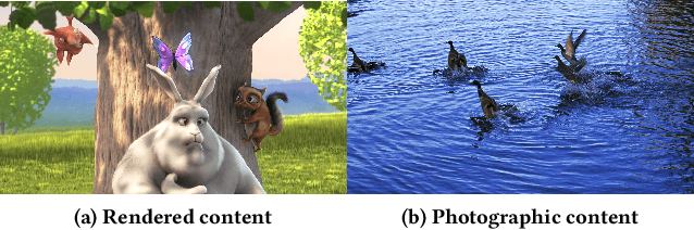 Figure 3 for Sonic: A Sampling-based Online Controller for Streaming Applications