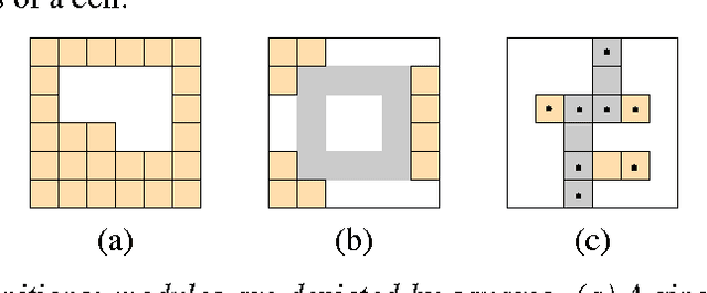 Figure 1 for Reconfiguration of 3D Crystalline Robots Using O(log n) Parallel Moves