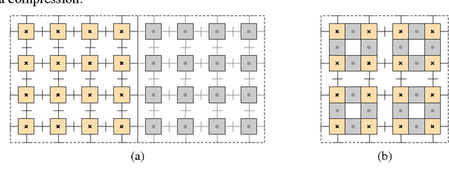 Figure 2 for Reconfiguration of 3D Crystalline Robots Using O(log n) Parallel Moves