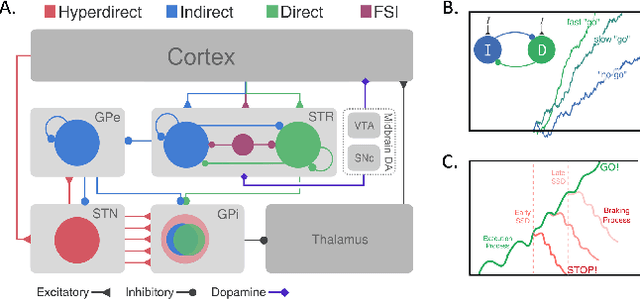 Figure 1 for Better Safe than Sorry: Evidence Accumulation Allows for Safe Reinforcement Learning