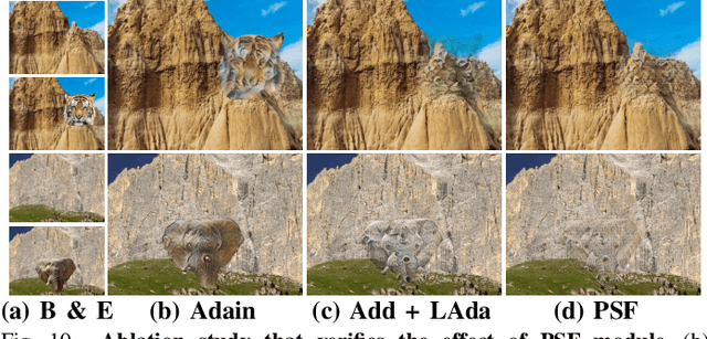 Figure 2 for Location-Free Camouflage Generation Network