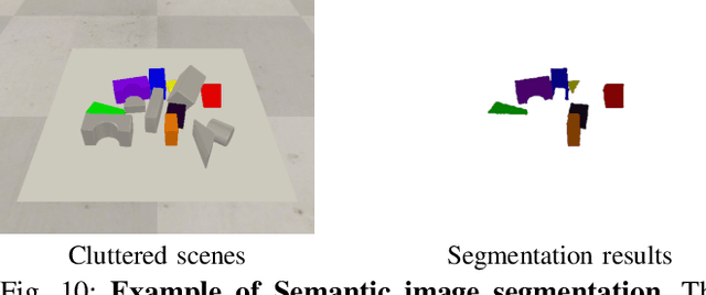 Figure 2 for A Deep Learning Approach to Grasping the Invisible