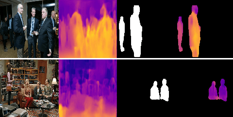 Figure 4 for Visual Relationship Prediction via Label Clustering and Incorporation of Depth Information