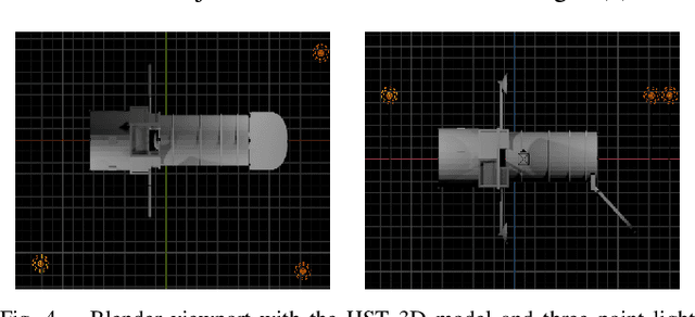 Figure 4 for Towards Bridging the Space Domain Gap for Satellite Pose Estimation using Event Sensing