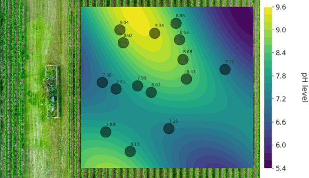 Figure 1 for An Improved Greedy Algorithm for Subset Selection in Linear Estimation
