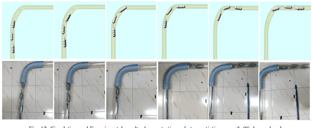Figure 3 for Design and optimal springs stiffness estimation of a Modular OmniCrawler in-pipe climbing Robot
