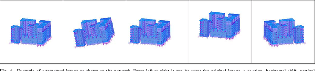 Figure 4 for Classification of Building Information Model (BIM) Structures with Deep Learning