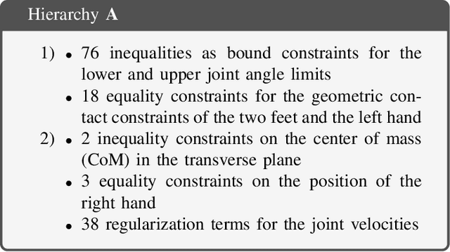 Figure 3 for $\mathcal{N}$IPM-HLSP: An Efficient Interior-Point Method for Hierarchical Least-Squares Programs