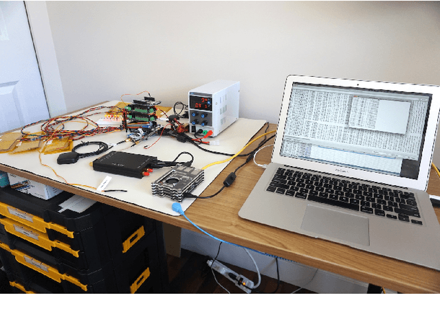 Figure 4 for GNSS Radio Occultation on Aerial Platforms with Commercial Off-The-Shelf Receivers