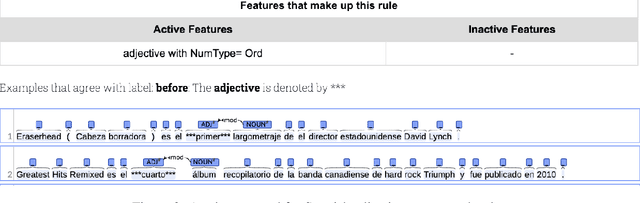 Figure 3 for AUTOLEX: An Automatic Framework for Linguistic Exploration
