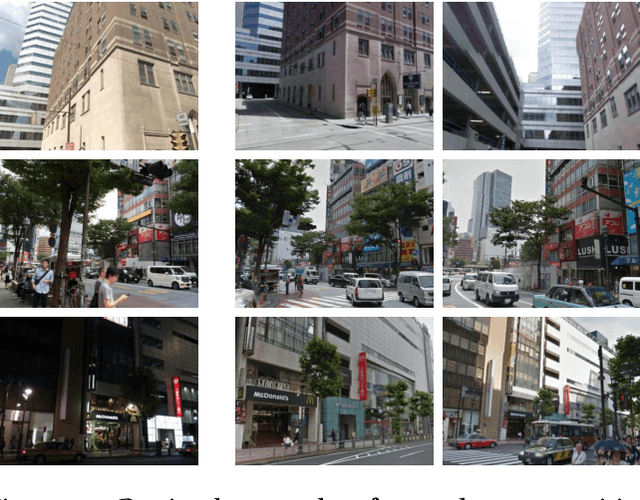 Figure 1 for Attention-based Pyramid Aggregation Network for Visual Place Recognition