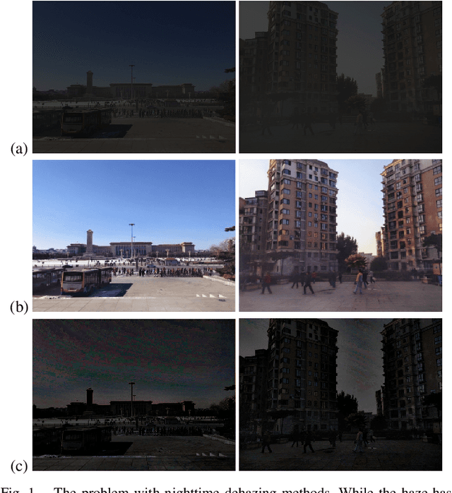 Figure 1 for Nighttime Dehaze-Enhancement