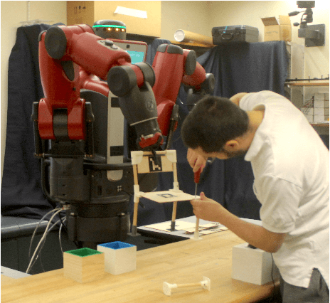 Figure 1 for The HRC Model Set for Human-Robot Collaboration Research