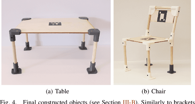 Figure 4 for The HRC Model Set for Human-Robot Collaboration Research