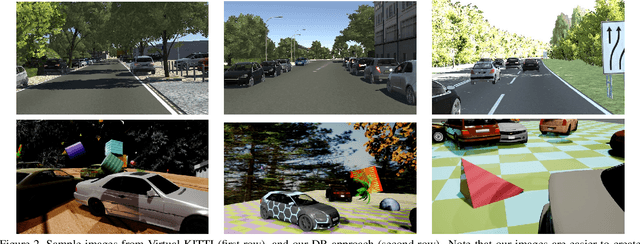Figure 3 for Training Deep Networks with Synthetic Data: Bridging the Reality Gap by Domain Randomization
