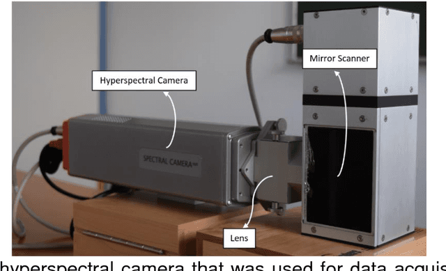 Figure 4 for Image Registration for the Alignment of Digitized Historical Documents
