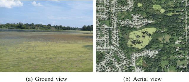 Figure 2 for Algae Detection Using Computer Vision and Deep Learning