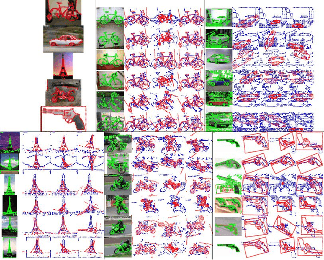Figure 3 for Aligning Partially Overlapping Point Sets: an Inner Approximation Algorithm