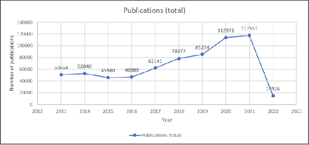 Figure 1 for Enabling Deep Learning for All-in EDGE paradigm