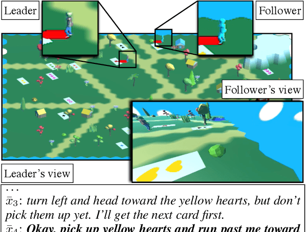Figure 1 for Executing Instructions in Situated Collaborative Interactions