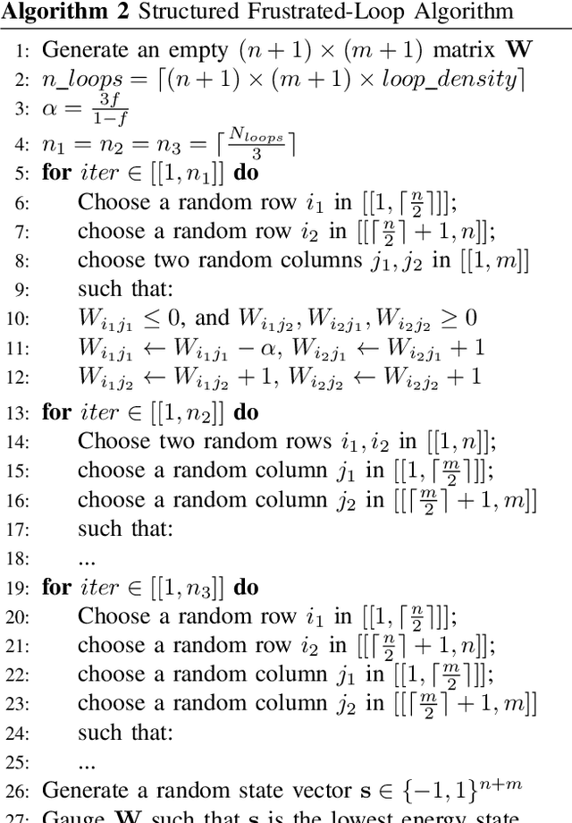 Figure 4 for Generating Weighted MAX-2-SAT Instances of Tunable Difficulty with Frustrated Loops