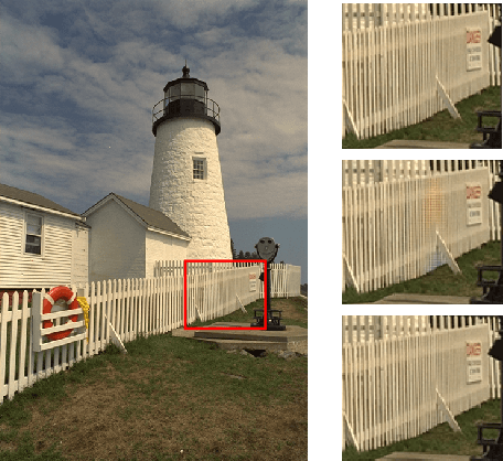 Figure 3 for Revisiting Non Local Sparse Models for Image Restoration