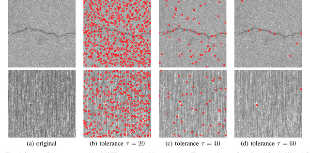 Figure 3 for Extremal Region Analysis based Deep Learning Framework for Detecting Defects