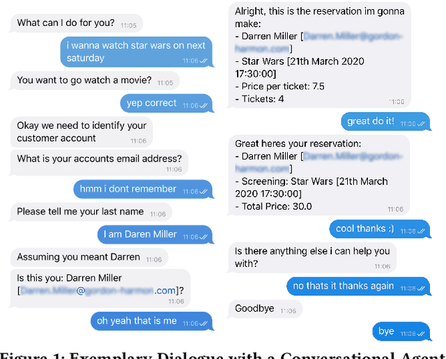 Figure 1 for Demonstrating CAT: Synthesizing Data-Aware Conversational Agents for Transactional Databases