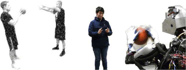 Figure 1 for Phase Portraits as Movement Primitives for Fast Humanoid Robot Control