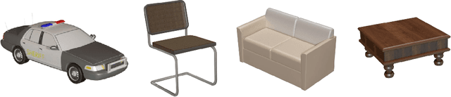 Figure 3 for Symmetry-aware Depth Estimation using Deep Neural Networks