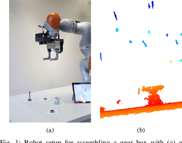 Figure 1 for Grasp Planning for Flexible Production with Small Lot Sizes based on CAD models using GPIS and Bayesian Optimization