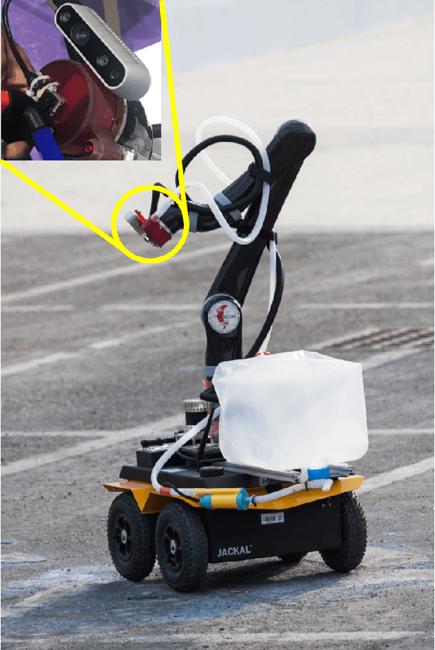 Figure 1 for Design and Deployment of an Autonomous Unmanned Ground Vehicle for Urban Firefighting Scenarios