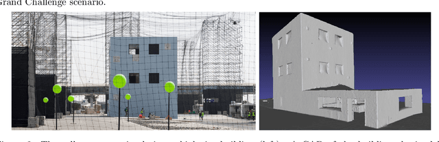 Figure 2 for Design and Deployment of an Autonomous Unmanned Ground Vehicle for Urban Firefighting Scenarios