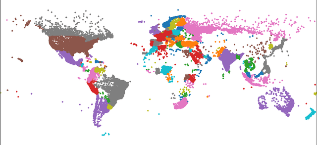 Figure 2 for A Python Library for Exploratory Data Analysis and Knowledge Discovery on Twitter Data