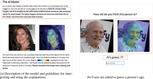 Figure 3 for Are Visual Explanations Useful? A Case Study in Model-in-the-Loop Prediction