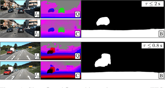 Figure 1 for Binary TTC: A Temporal Geofence for Autonomous Navigation