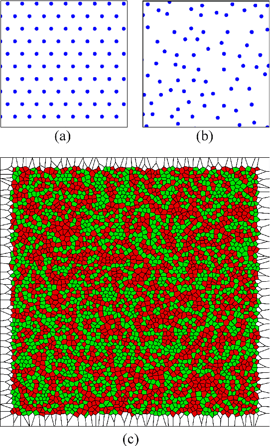 Figure 1 for Performance Analysis of Cone Detection Algorithms