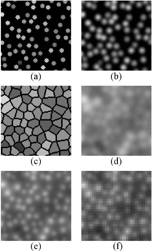 Figure 3 for Performance Analysis of Cone Detection Algorithms