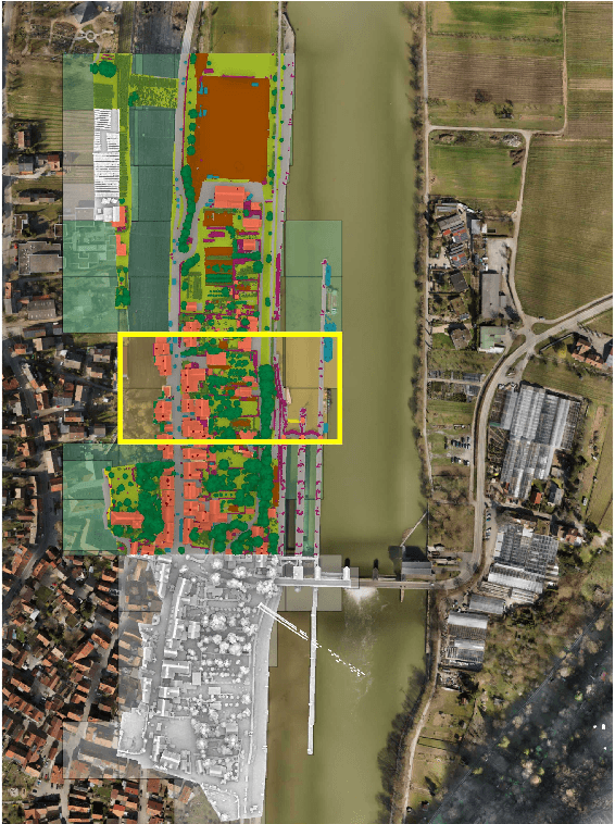 Figure 1 for The Hessigheim 3D (H3D) Benchmark on Semantic Segmentation of High-Resolution 3D Point Clouds and Textured Meshes from UAV LiDAR and Multi-View-Stereo