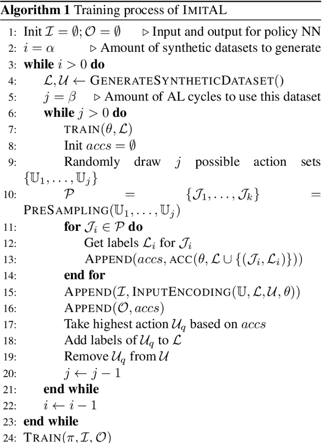Figure 3 for ImitAL: Learning Active Learning Strategies from Synthetic Data