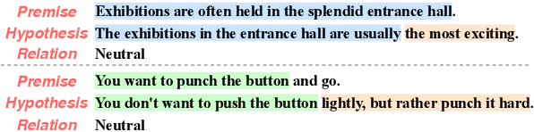 Figure 1 for Multi-Perspective Inferrer: Reasoning Sentences Relationship from Holistic Perspective