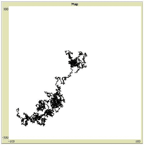 Figure 1 for Exploring Dynamic Environments Using Stochastic Search Strategies